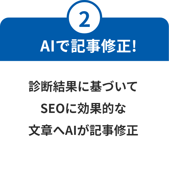 AIで記事修正!診断結果に基づいてSEOに効果的な文章へAIが記事修正